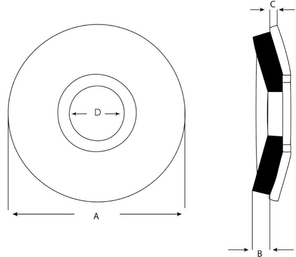 156 156